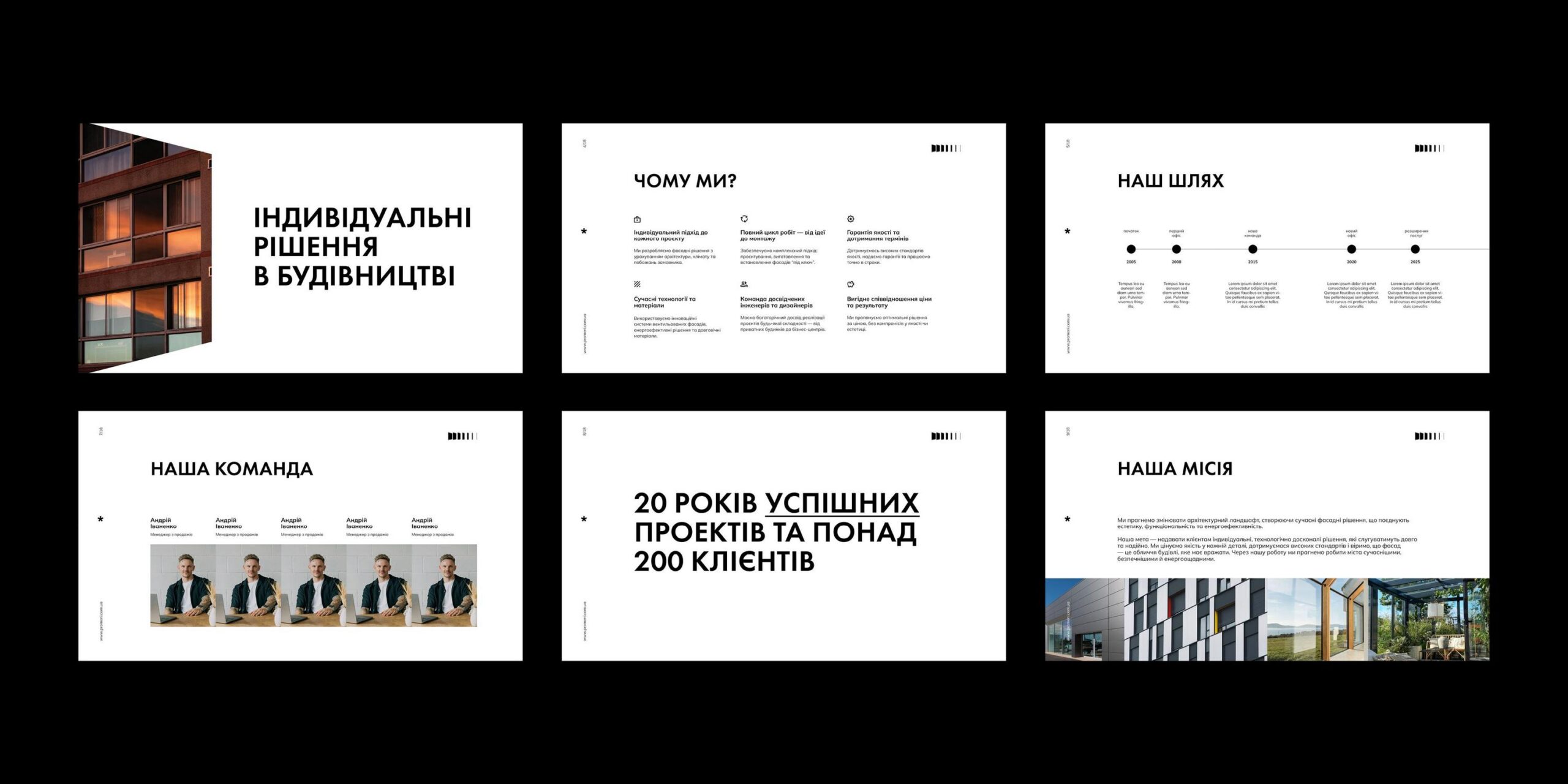 Promeni Brand Identity