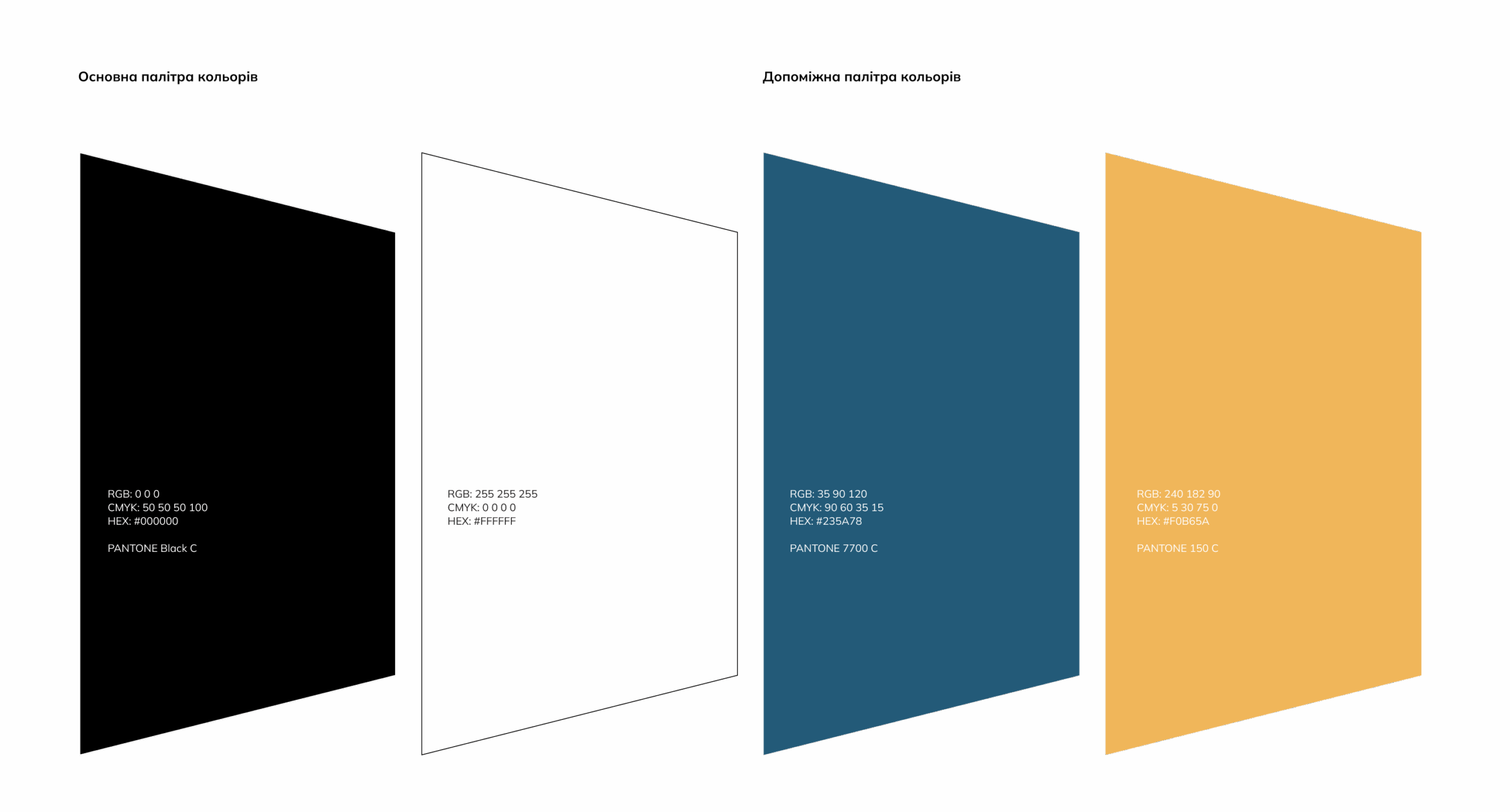 Promeni Brand Identity