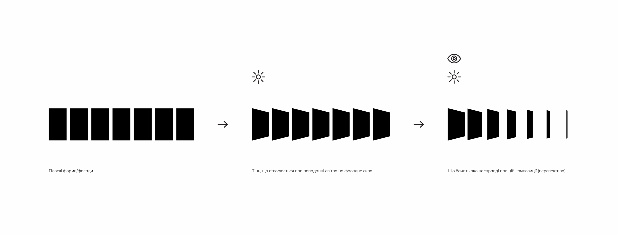 Promeni Brand Identity